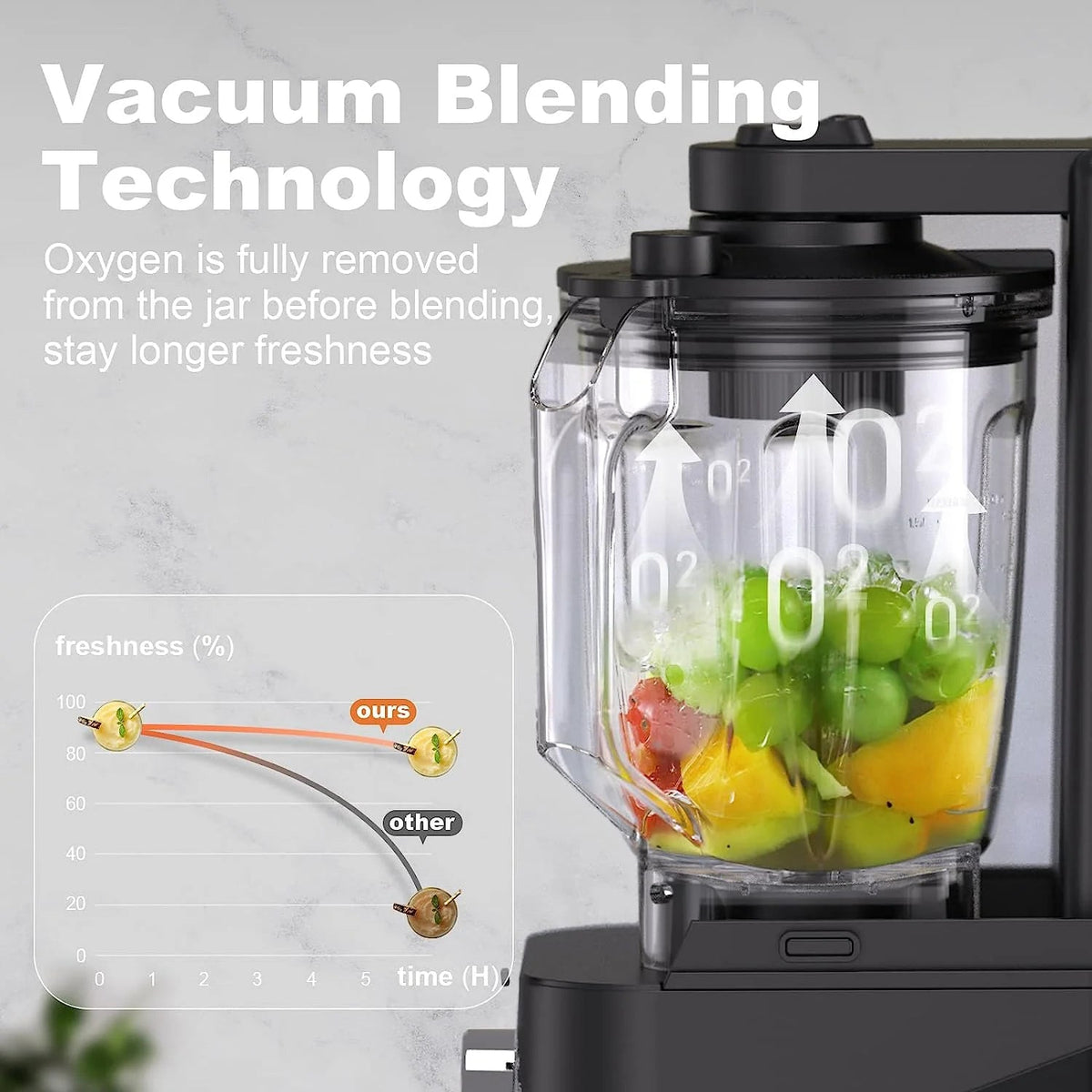 Elevarify Vacuum Commercial Blender, 56 Ounce, 1500 Watt, Black - 29015